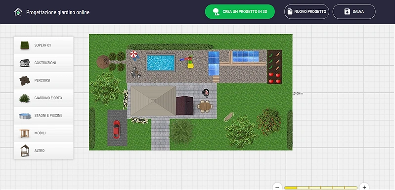 Aggiungi elementi aggiuntivi